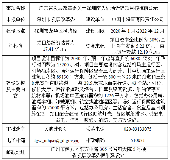 广东省发展改革委关于深圳南头机场迁建项目核准前公示.png
